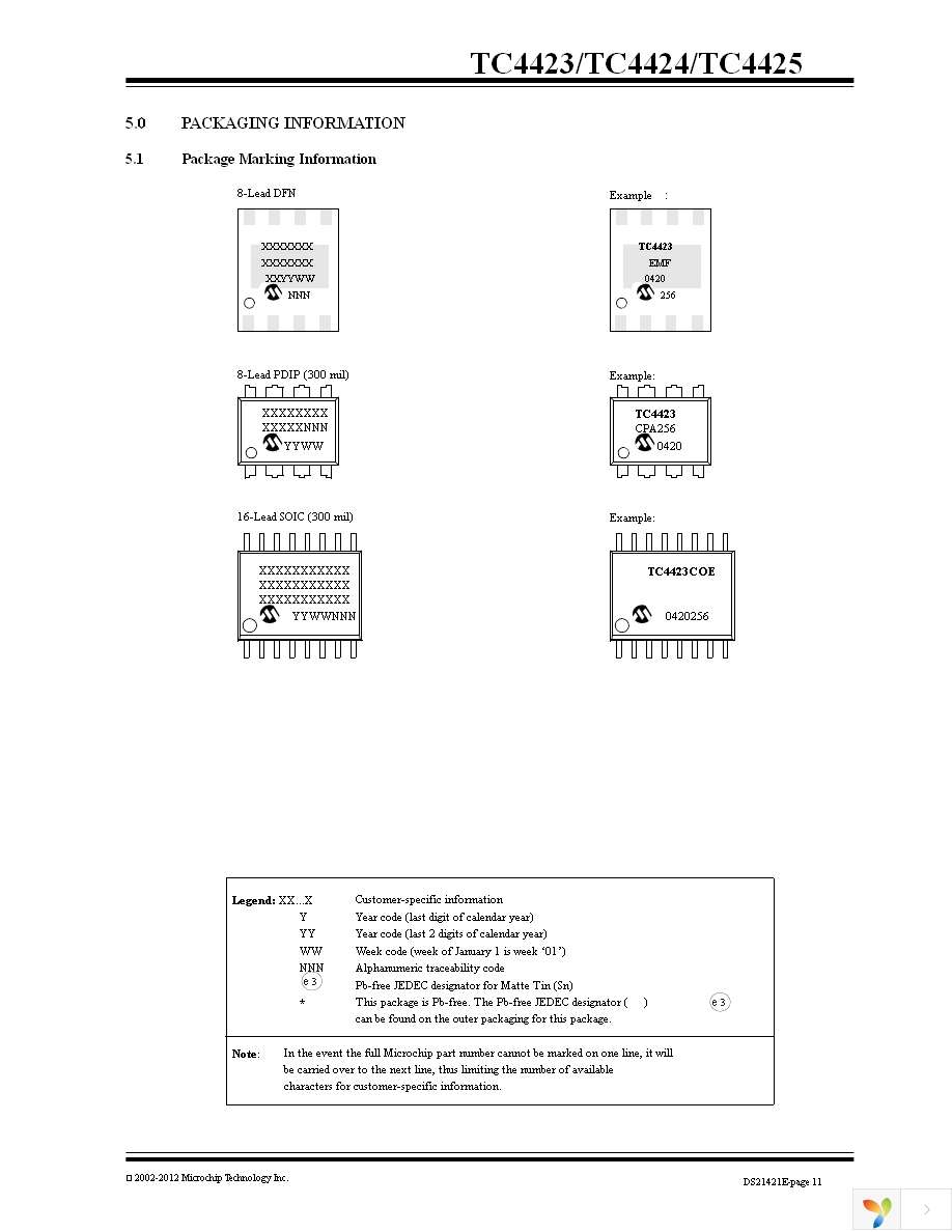 TC4423CPA Page 11