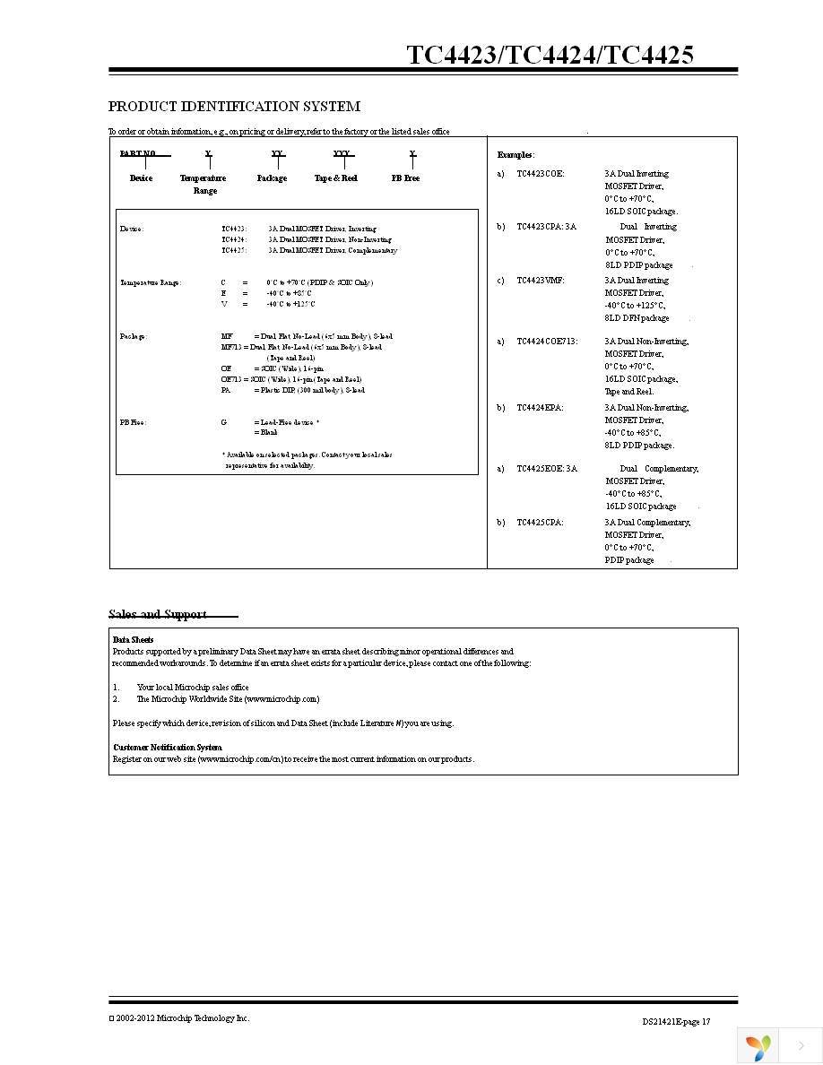 TC4423CPA Page 17