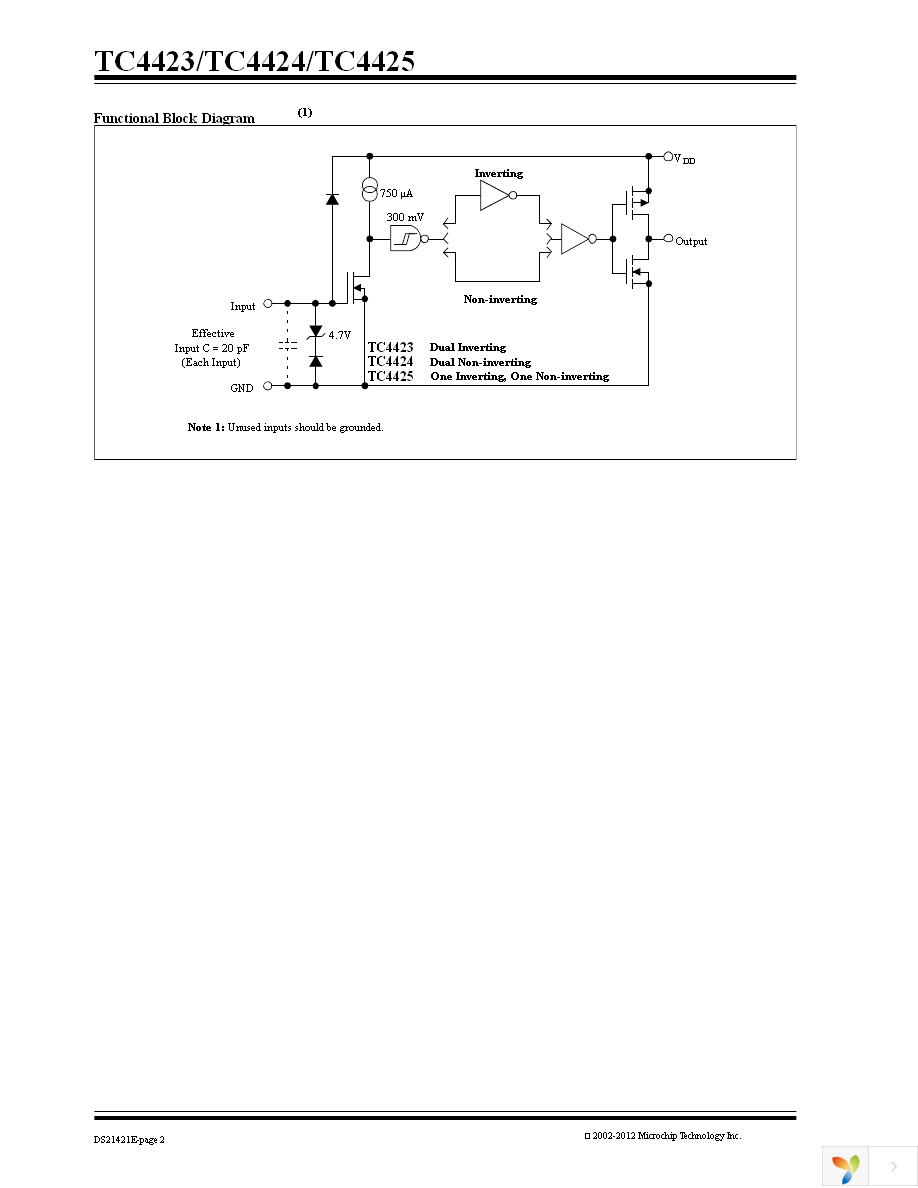 TC4423CPA Page 2