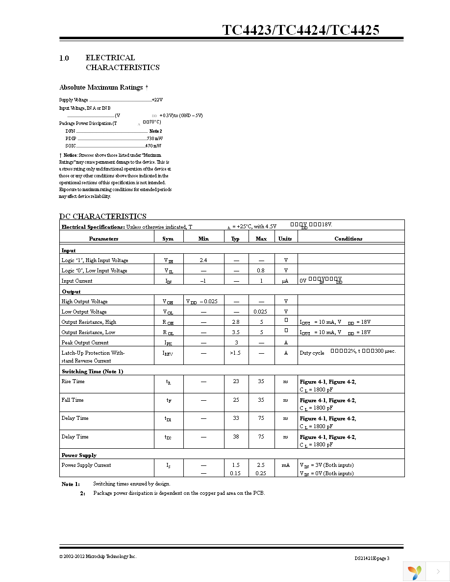 TC4423CPA Page 3