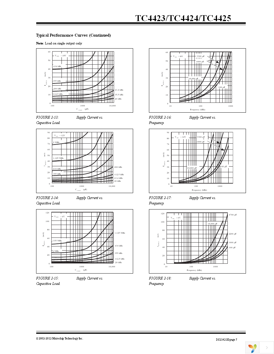 TC4423CPA Page 7