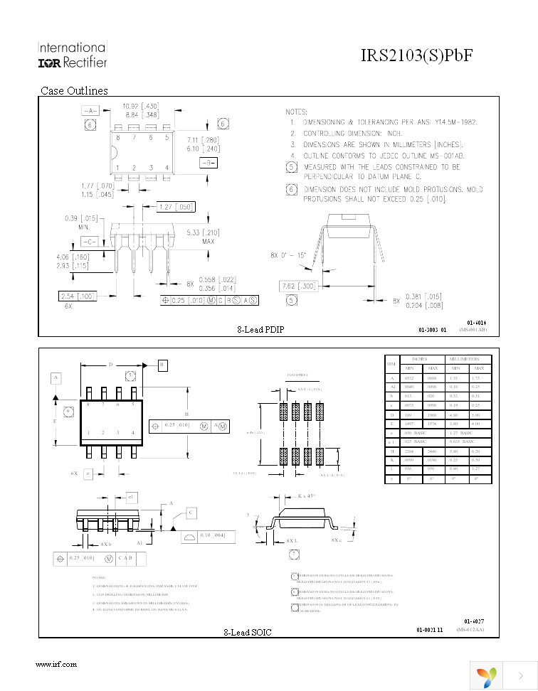 IRS2103SPBF Page 12