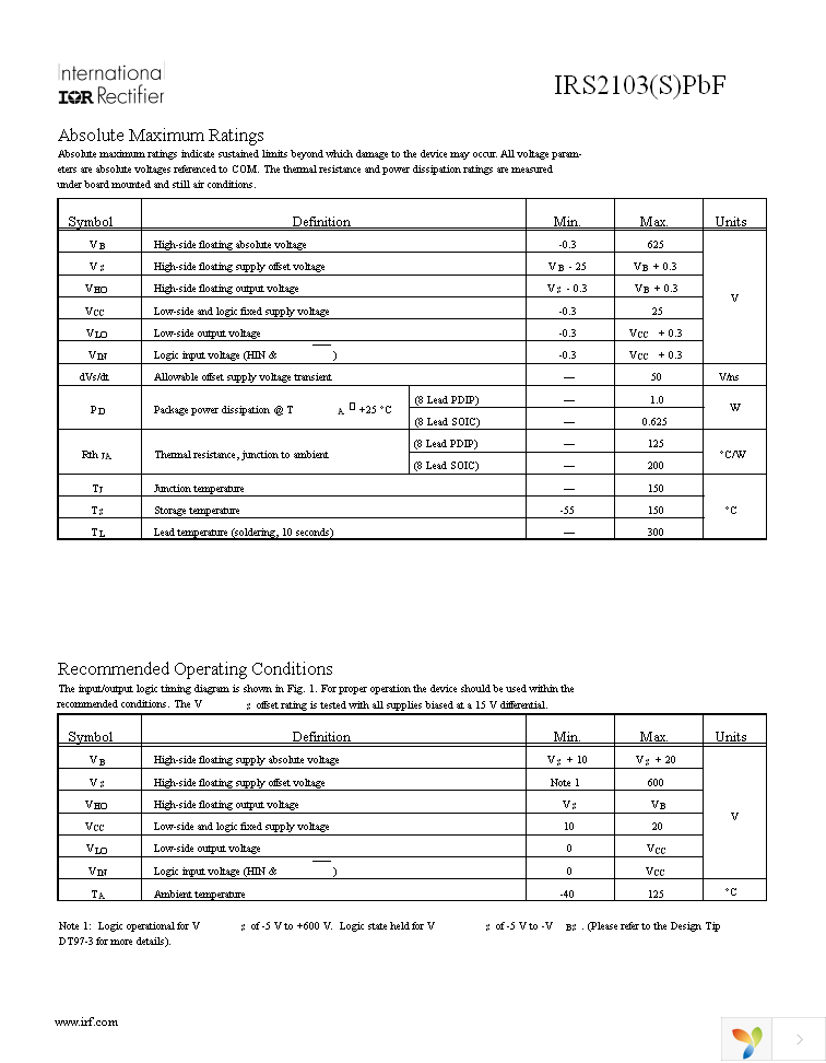 IRS2103SPBF Page 2