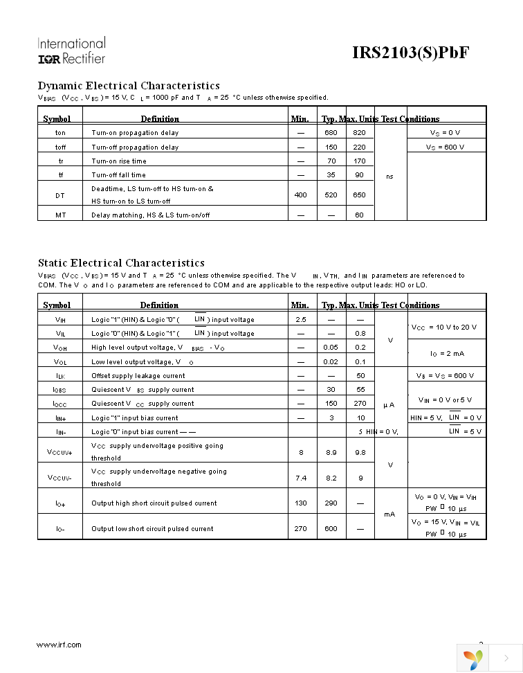 IRS2103SPBF Page 3