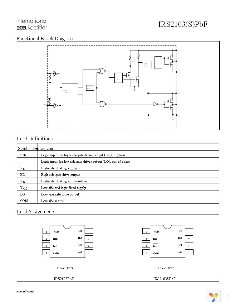 IRS2103SPBF Page 4