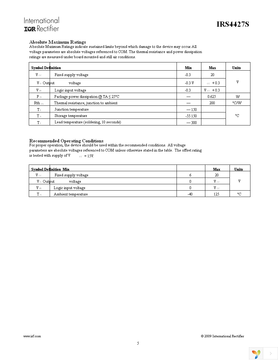 IRS4427SPBF Page 5