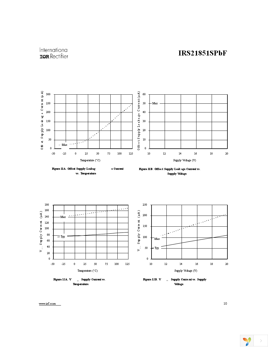 IRS21851SPBF Page 10