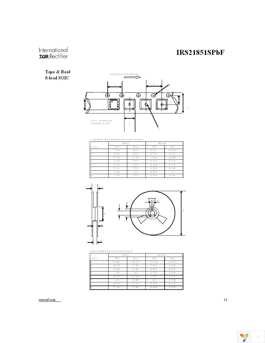 IRS21851SPBF Page 15