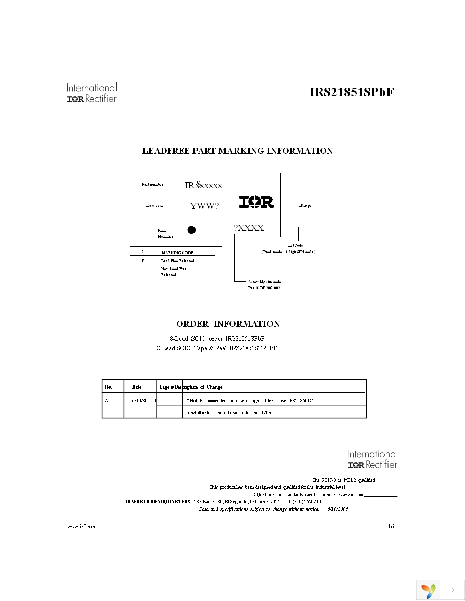 IRS21851SPBF Page 16