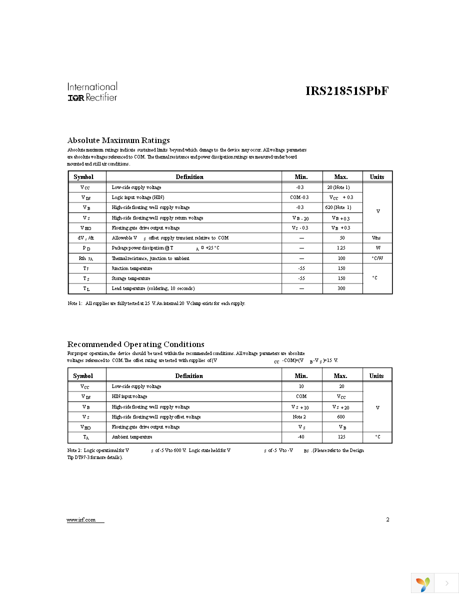 IRS21851SPBF Page 2