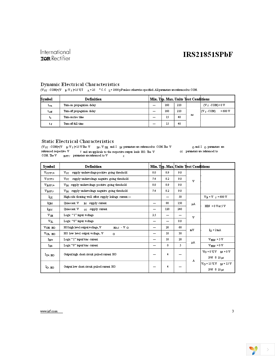 IRS21851SPBF Page 3