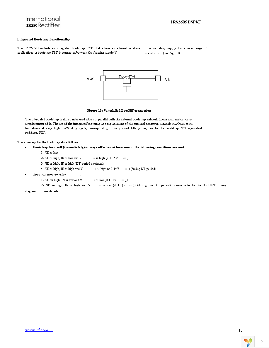 IRS2609DSPBF Page 10