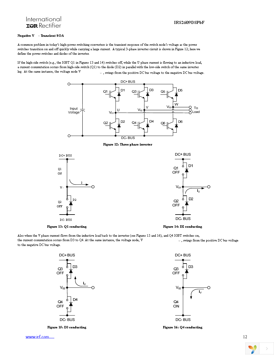 IRS2609DSPBF Page 12