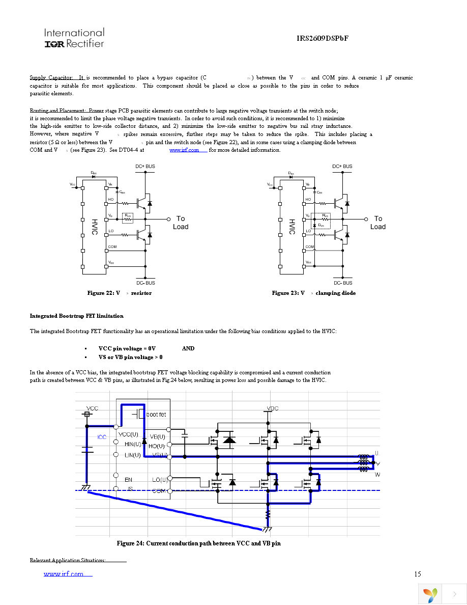 IRS2609DSPBF Page 15