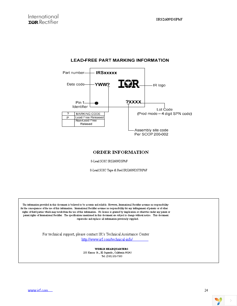 IRS2609DSPBF Page 24