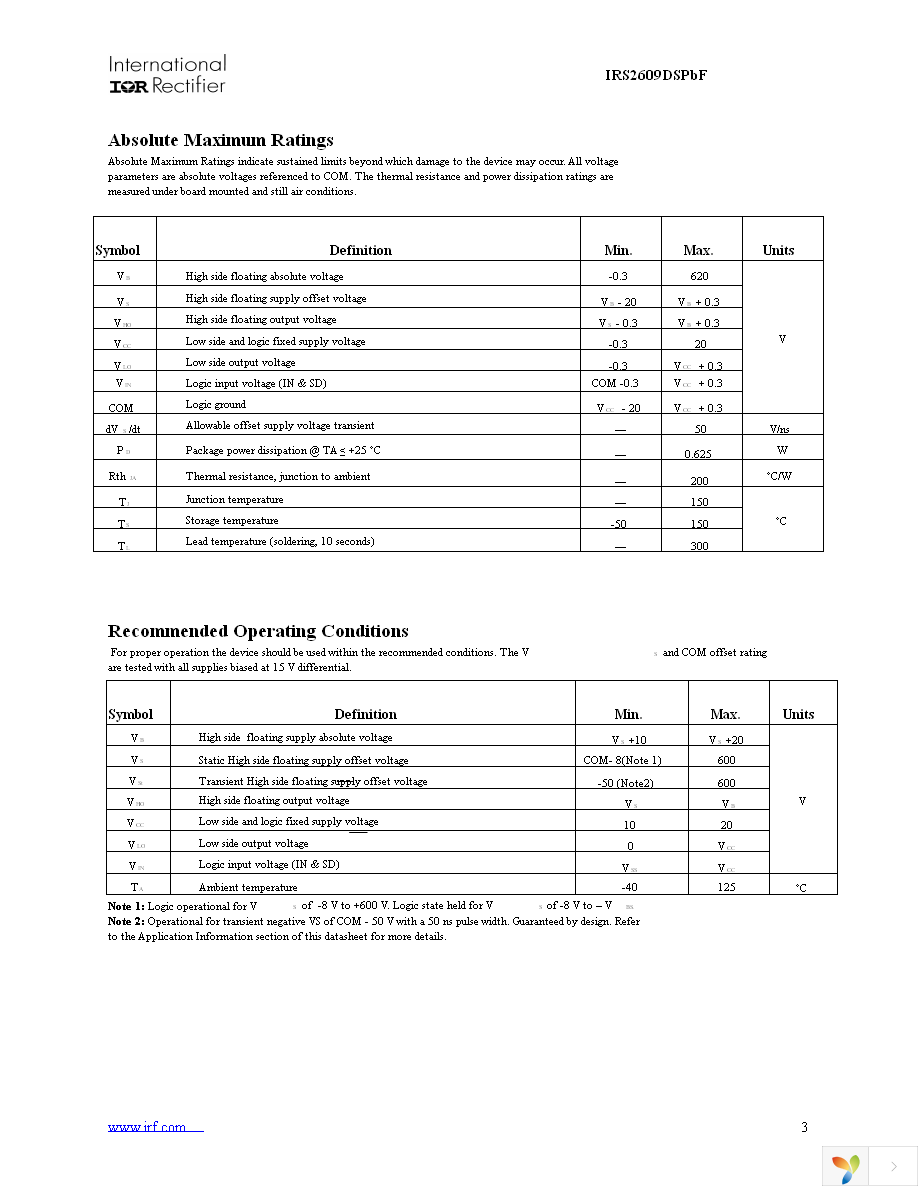 IRS2609DSPBF Page 3