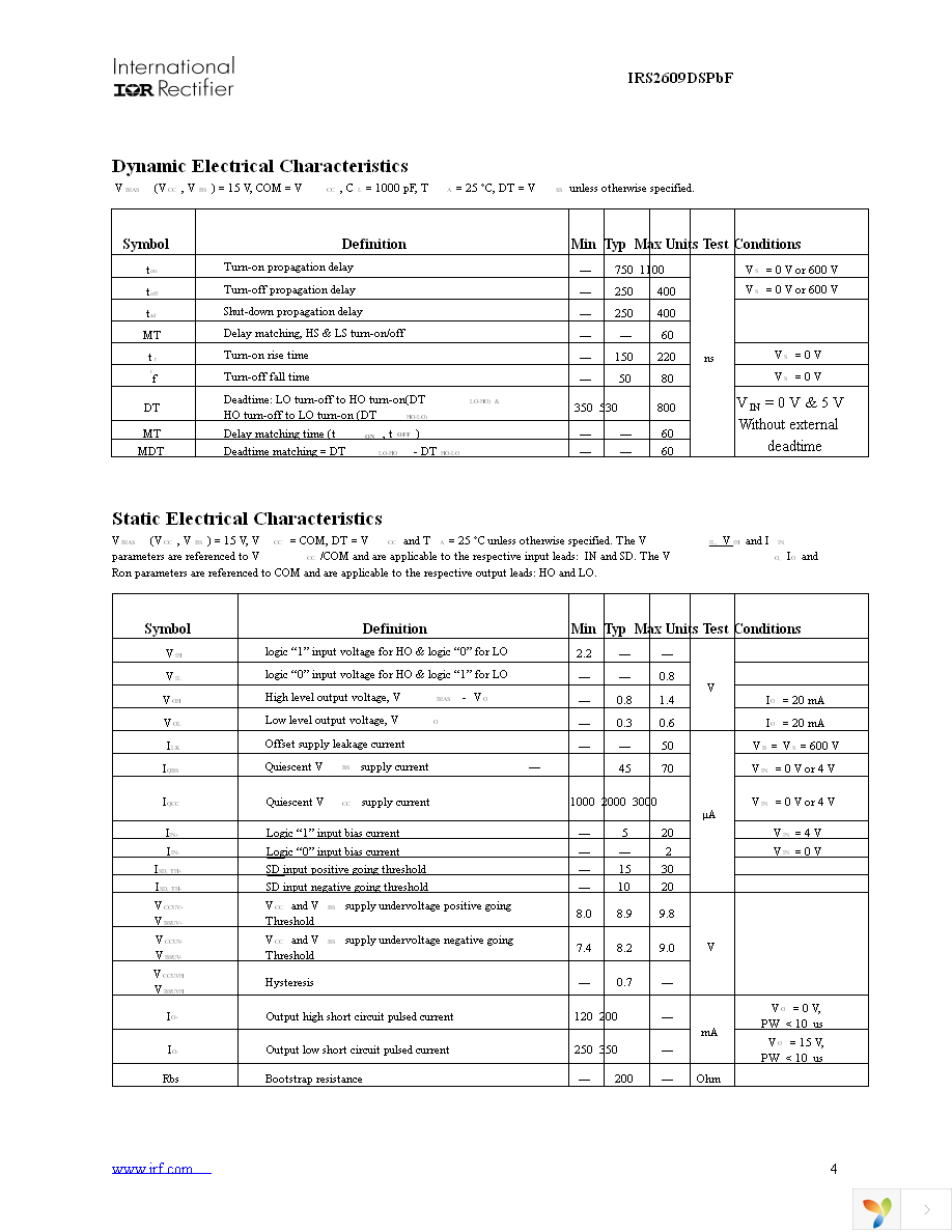 IRS2609DSPBF Page 4