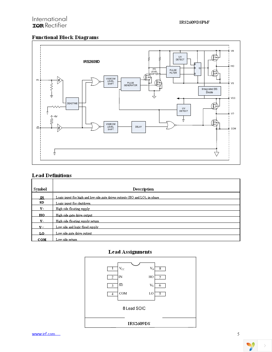 IRS2609DSPBF Page 5