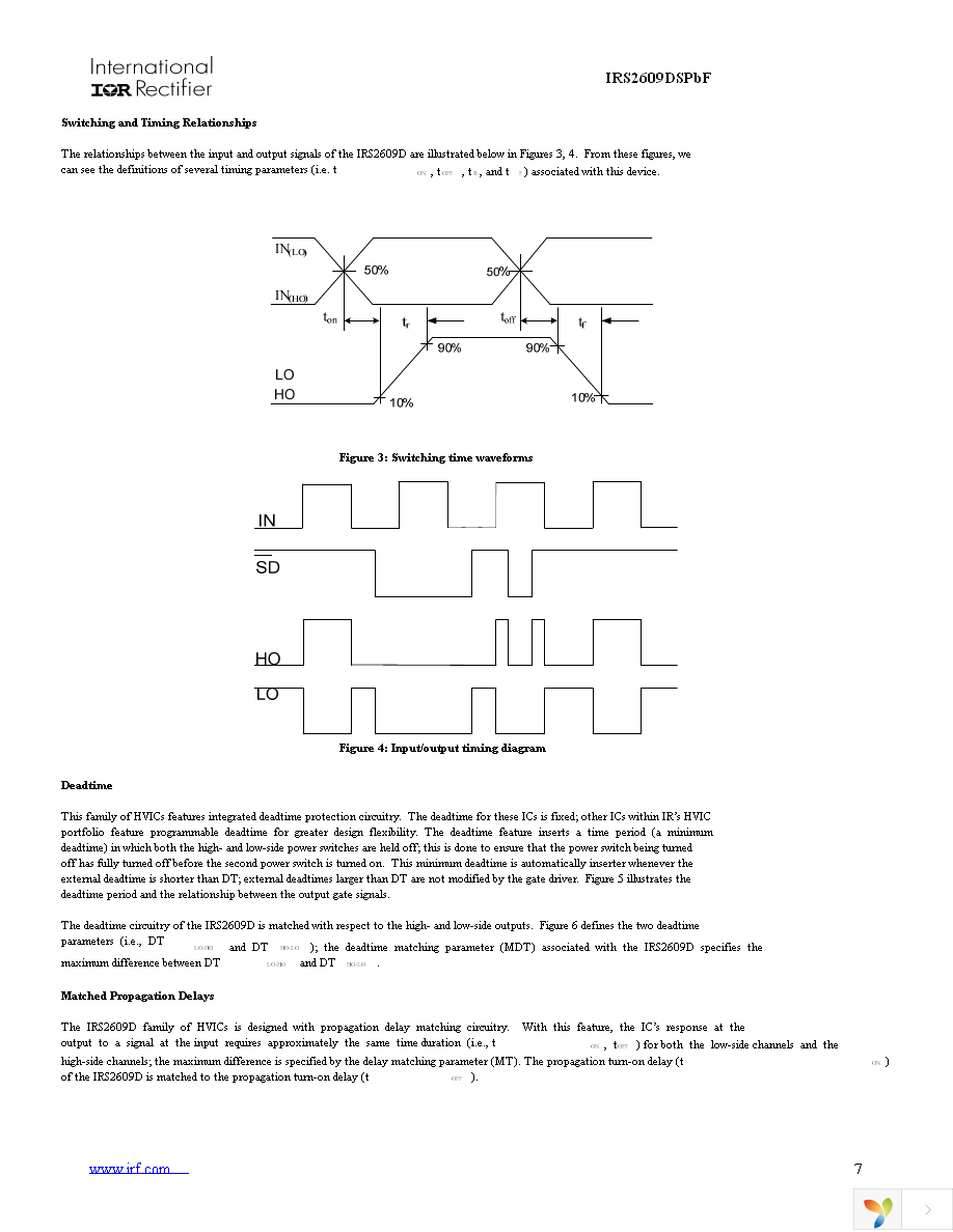 IRS2609DSPBF Page 7