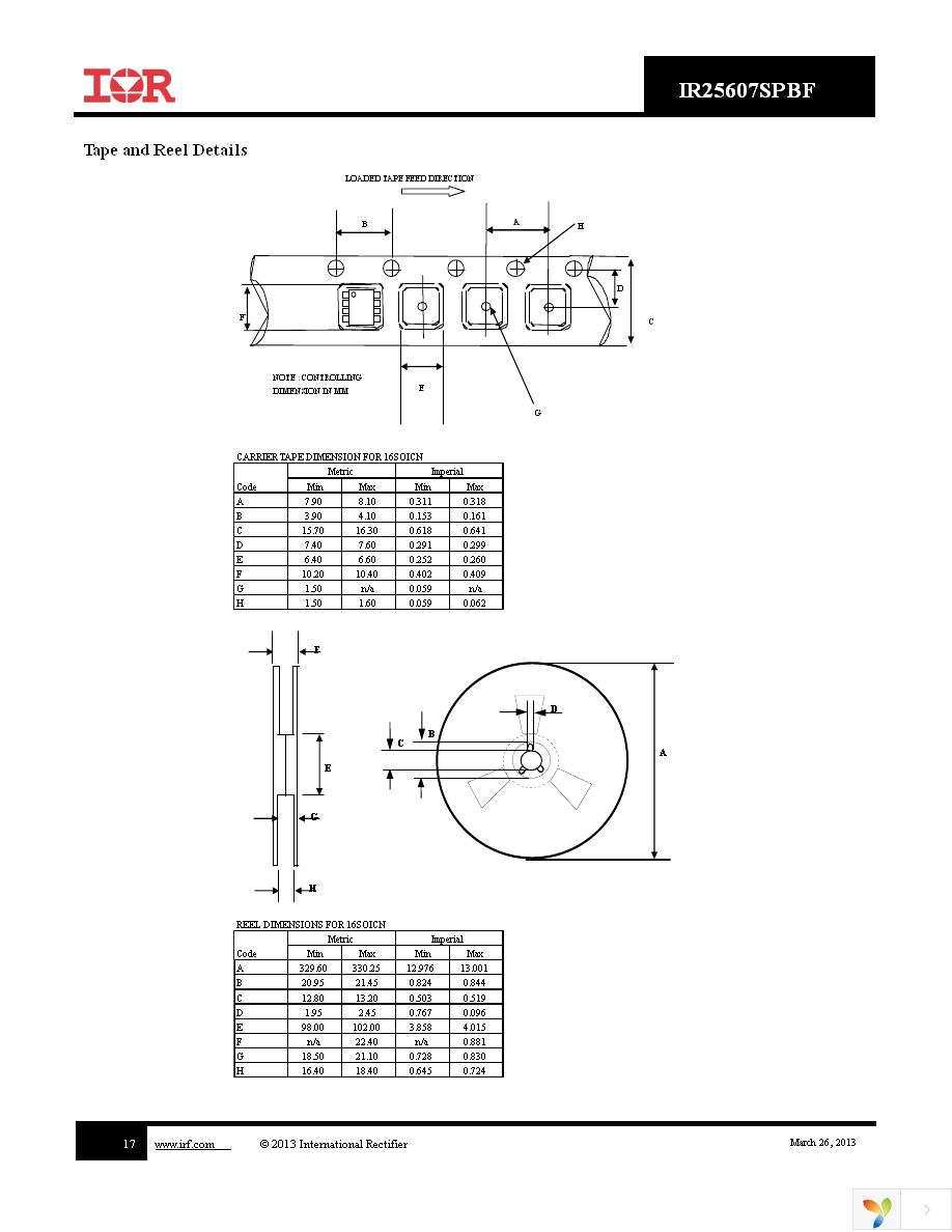 IR25607SPBF Page 17