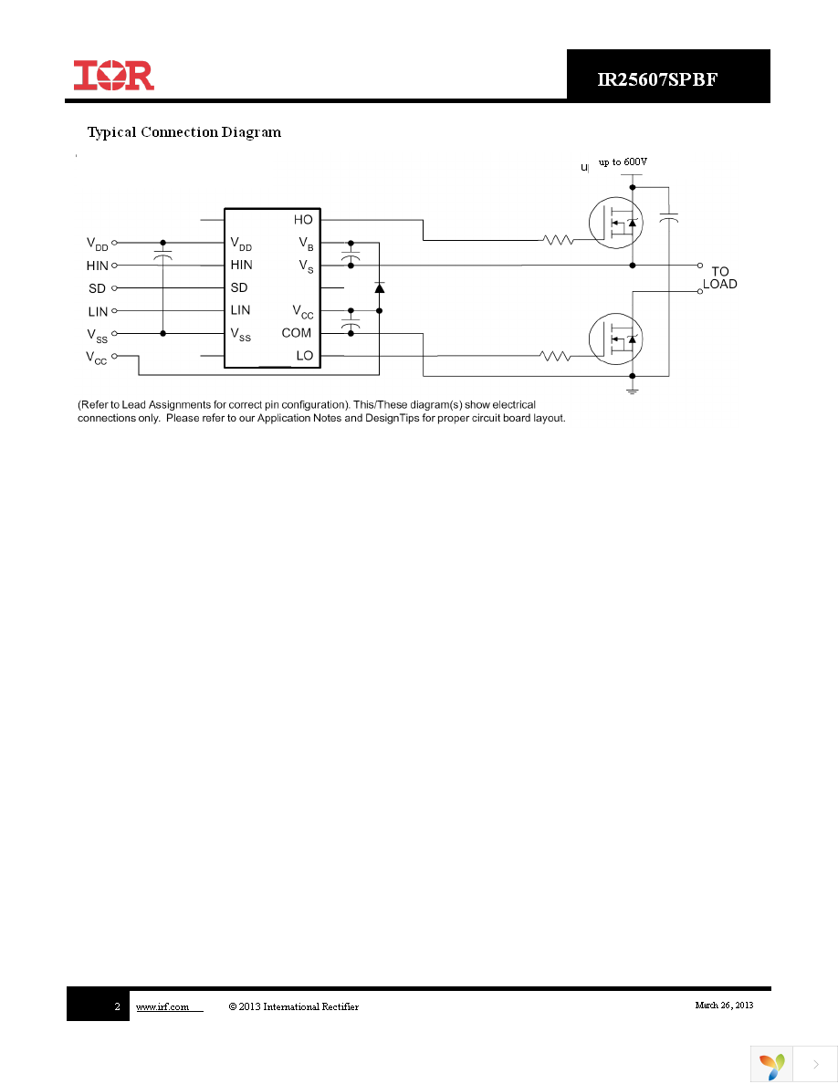 IR25607SPBF Page 2