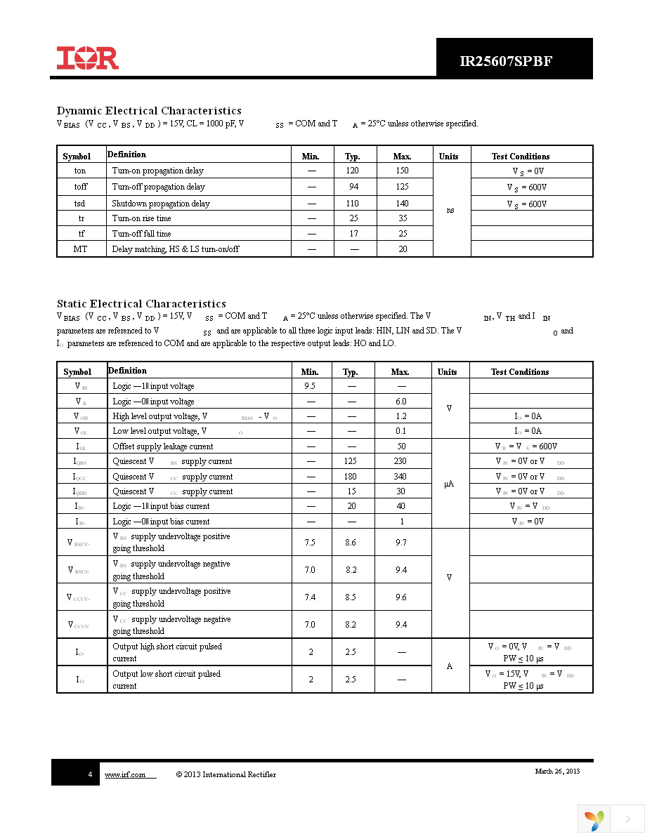 IR25607SPBF Page 4