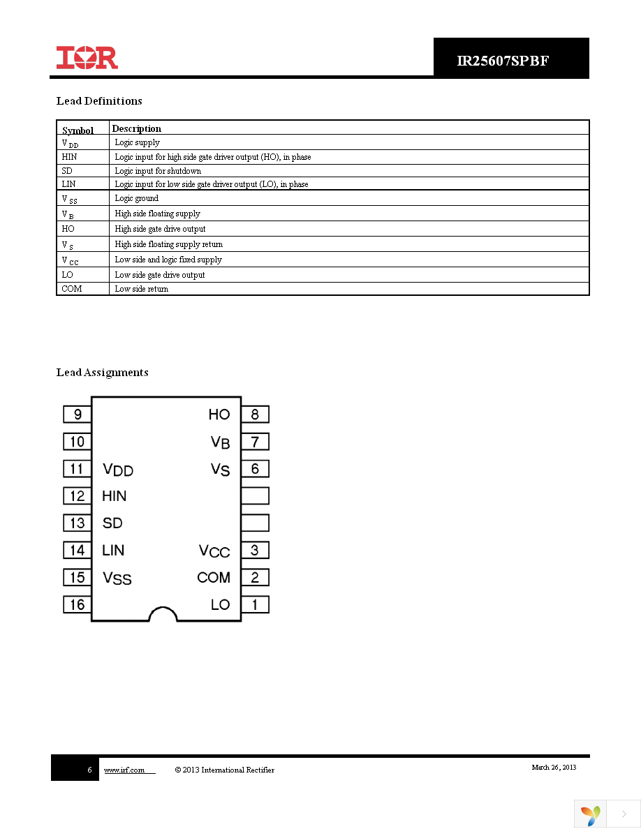 IR25607SPBF Page 6