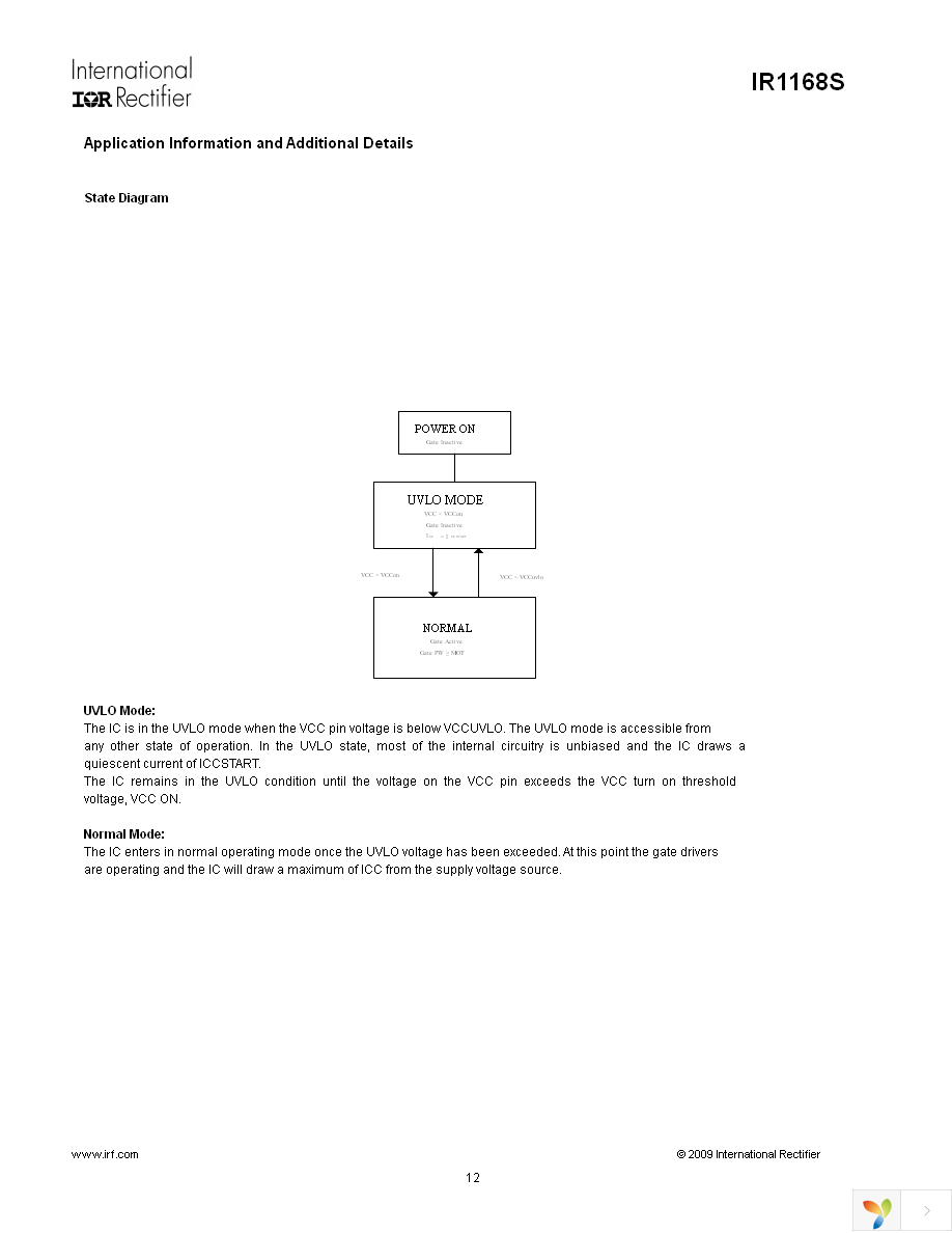 IR1168SPBF Page 12