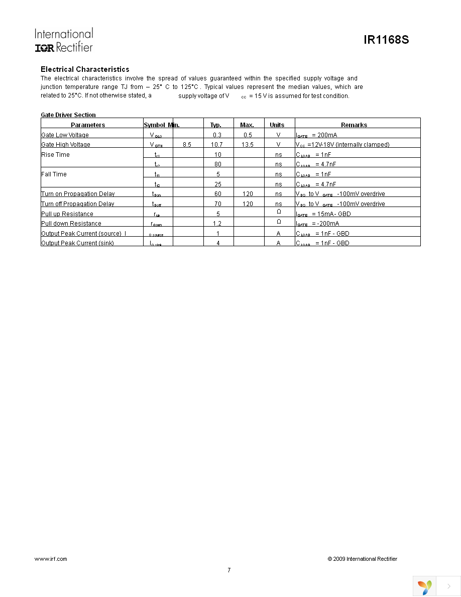 IR1168SPBF Page 7