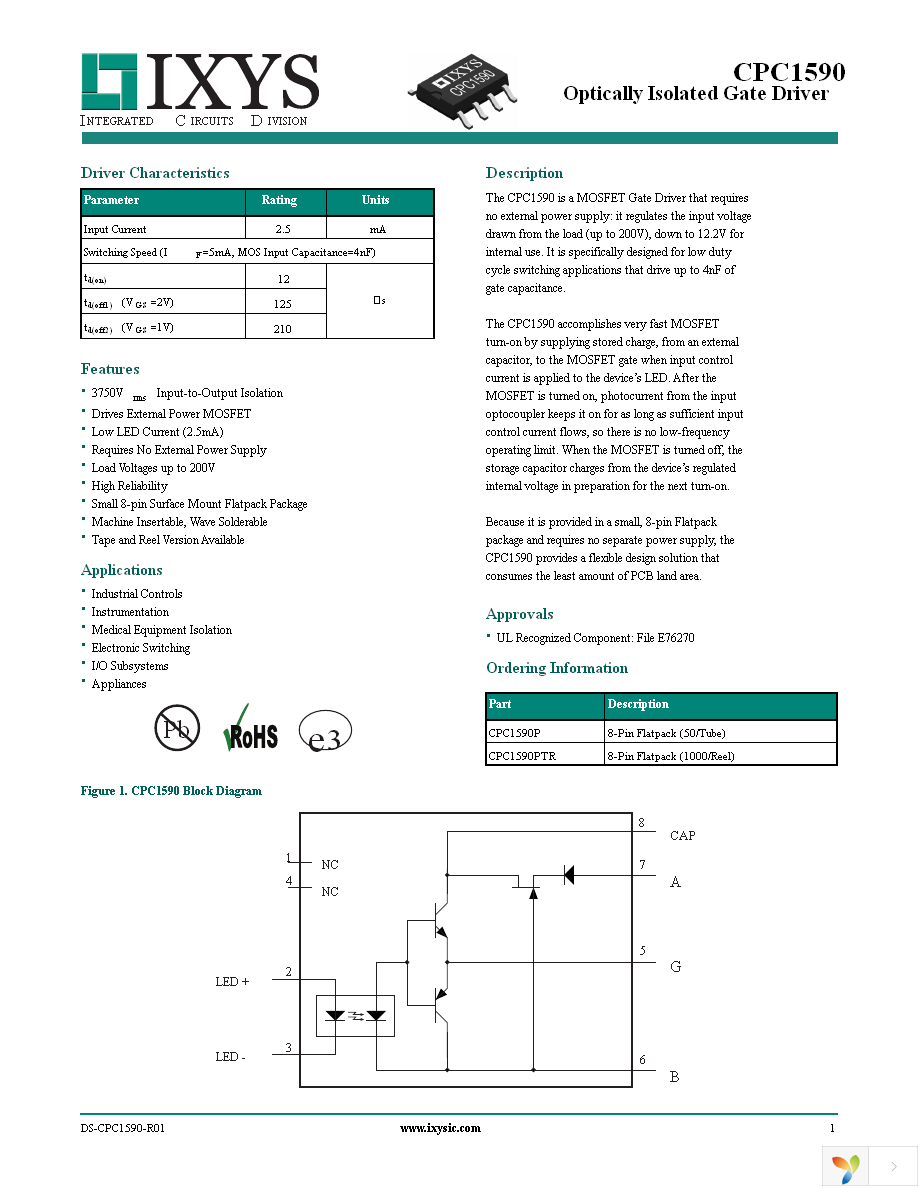 CPC1590P Page 1