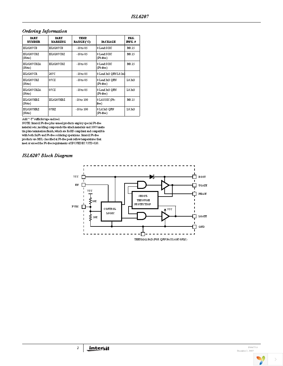 ISL6207CBZ Page 2