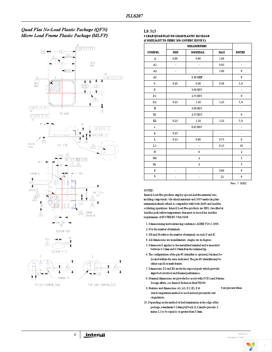 ISL6207CBZ Page 9