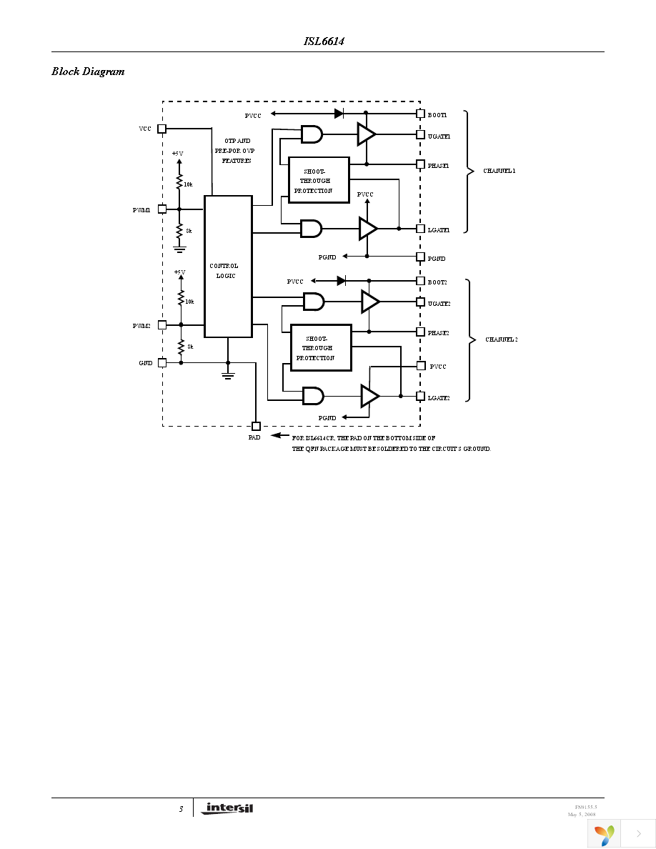 ISL6614CRZ Page 3