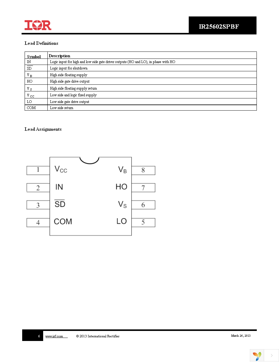 IR25602STRPBF Page 6