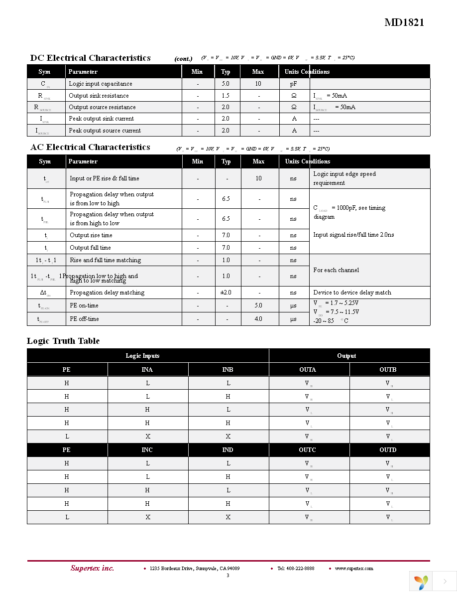 MD1821K6-G Page 3