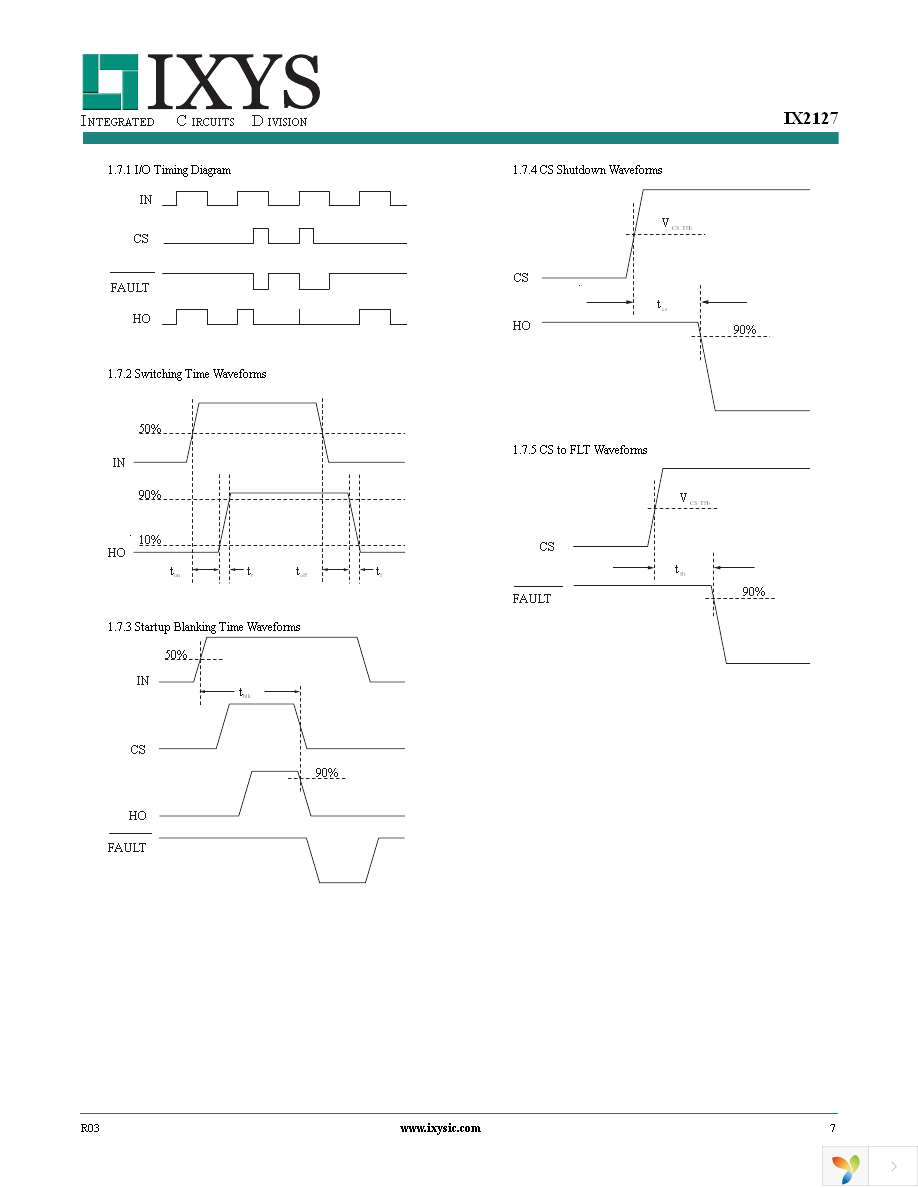 IX2127NTR Page 7