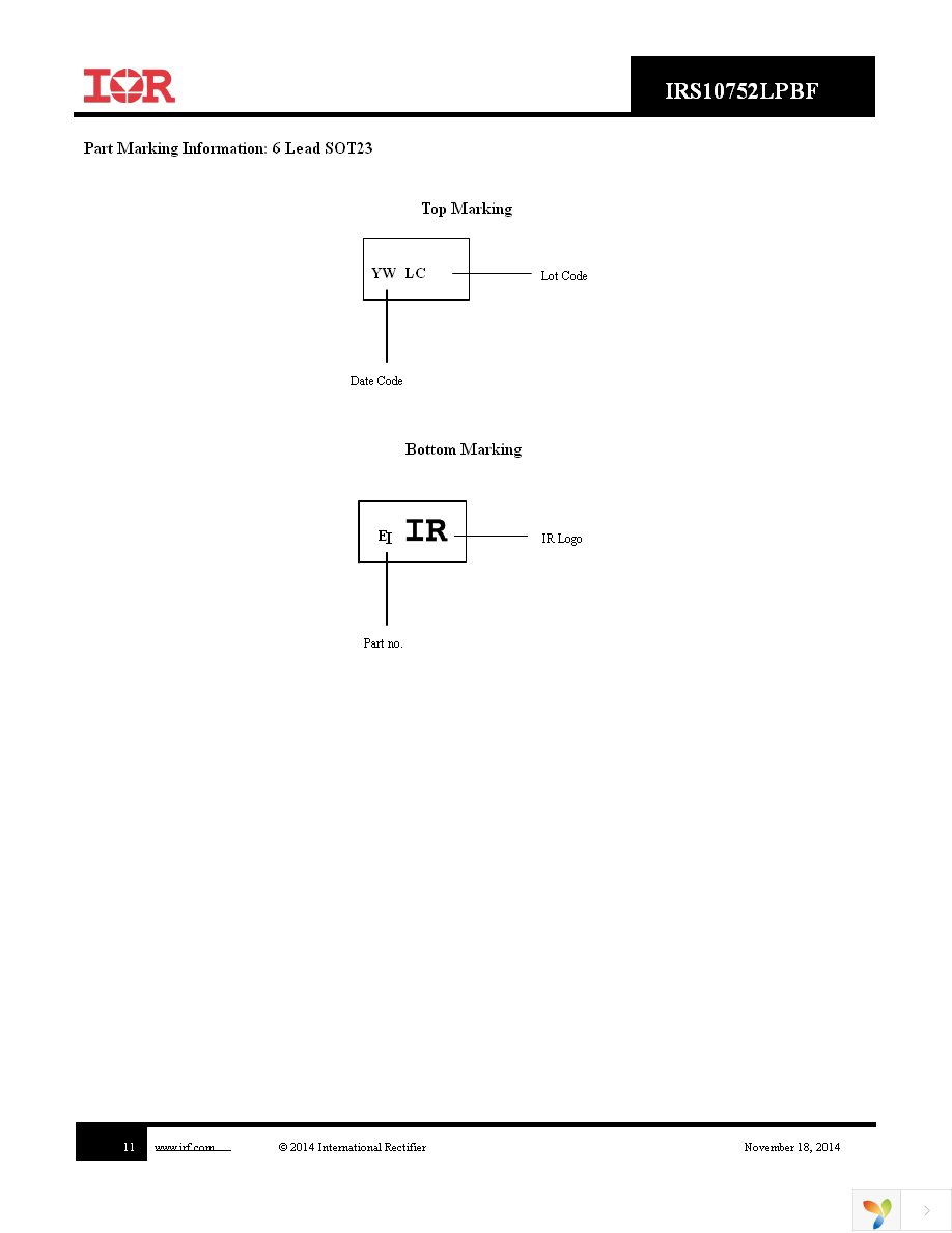 IRS10752LTRPBF Page 11