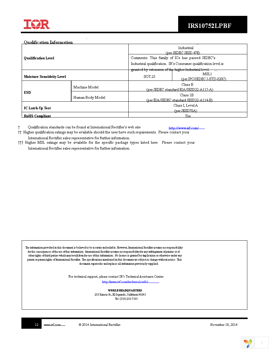 IRS10752LTRPBF Page 12