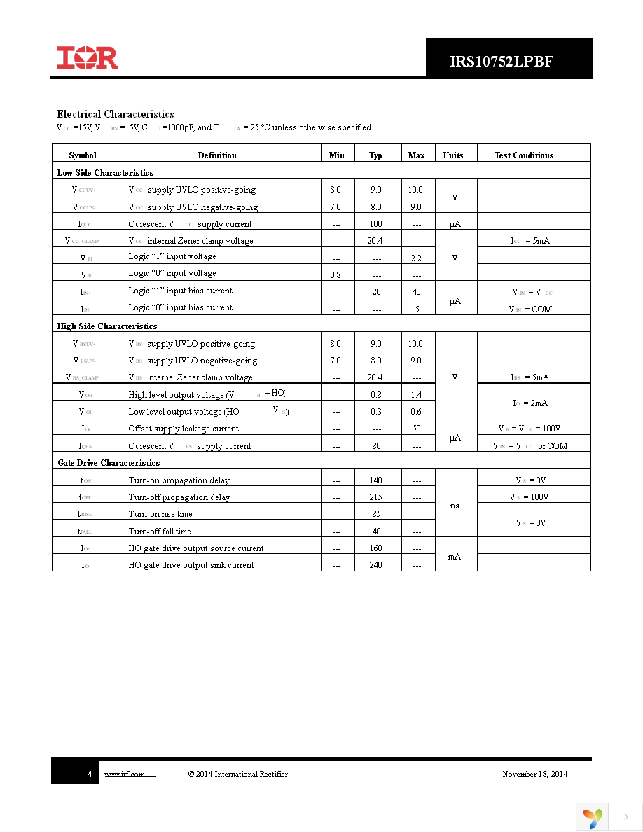 IRS10752LTRPBF Page 4