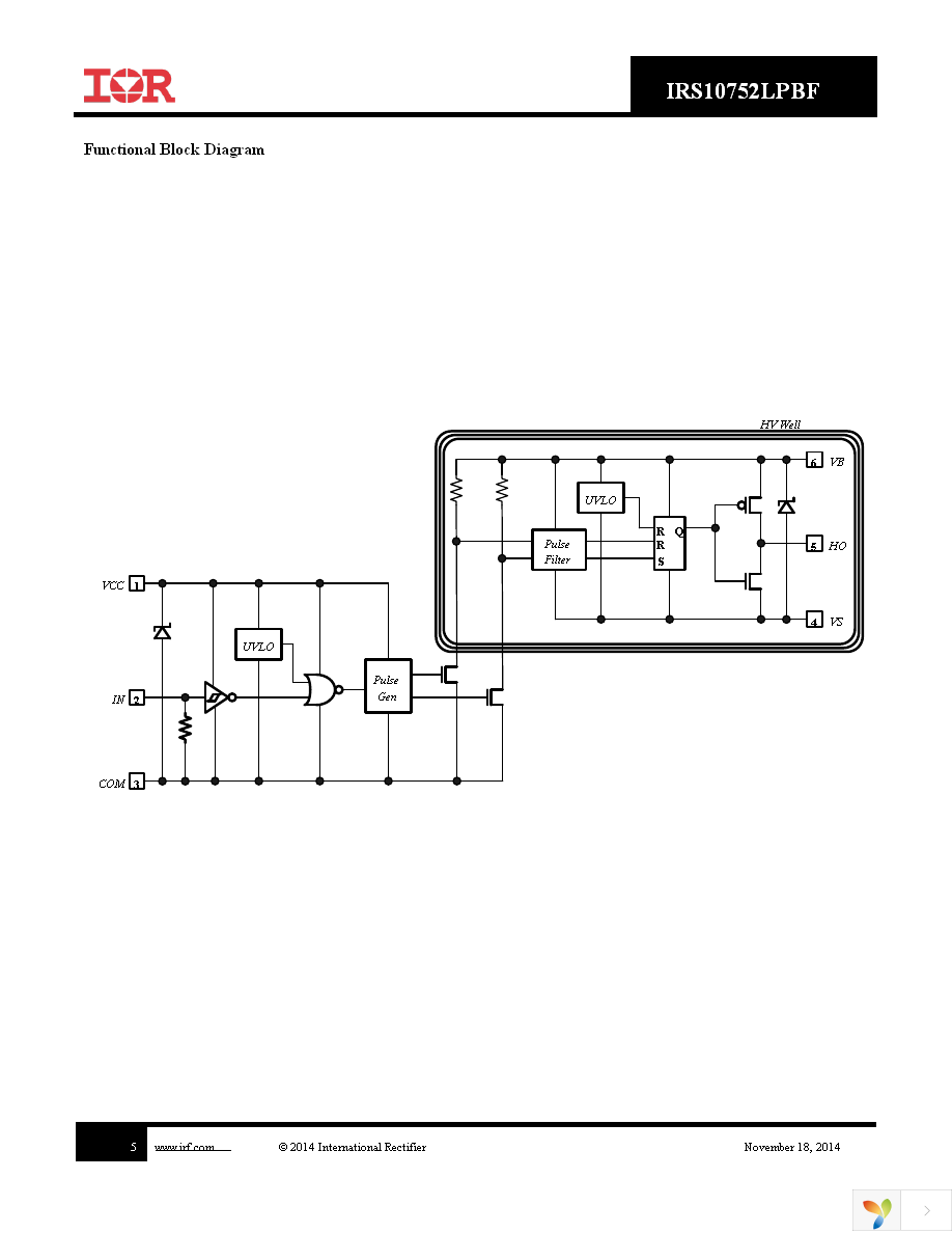 IRS10752LTRPBF Page 5