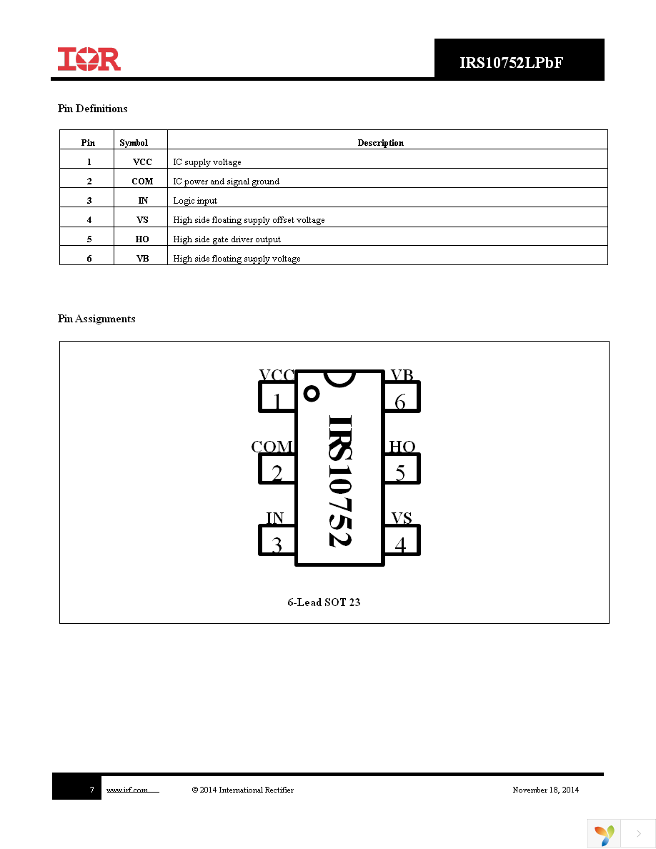 IRS10752LTRPBF Page 7