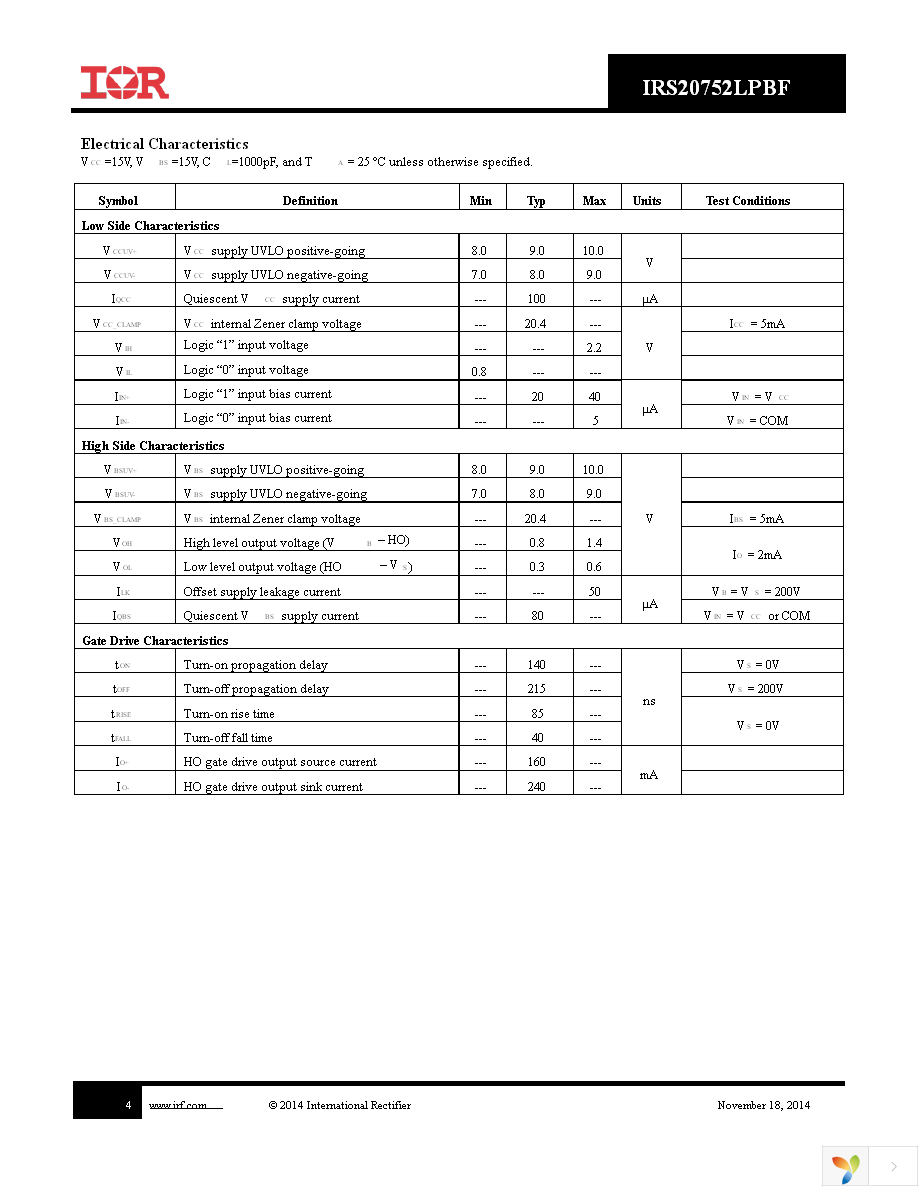 IRS20752LTRPBF Page 4