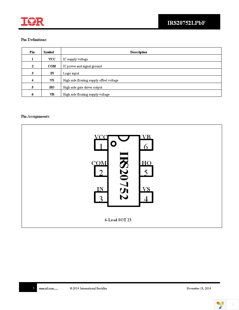 IRS20752LTRPBF Page 7