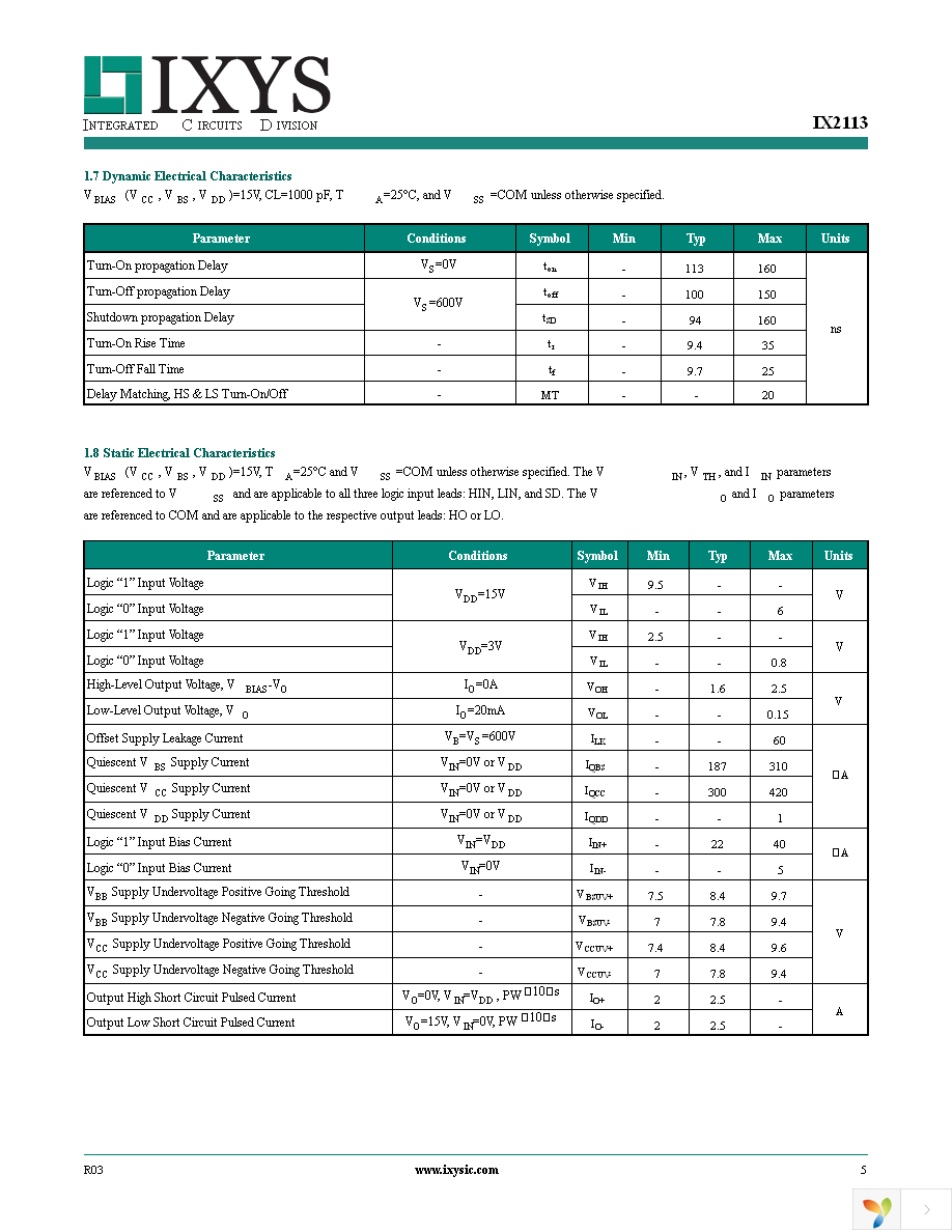 IX2113G Page 5