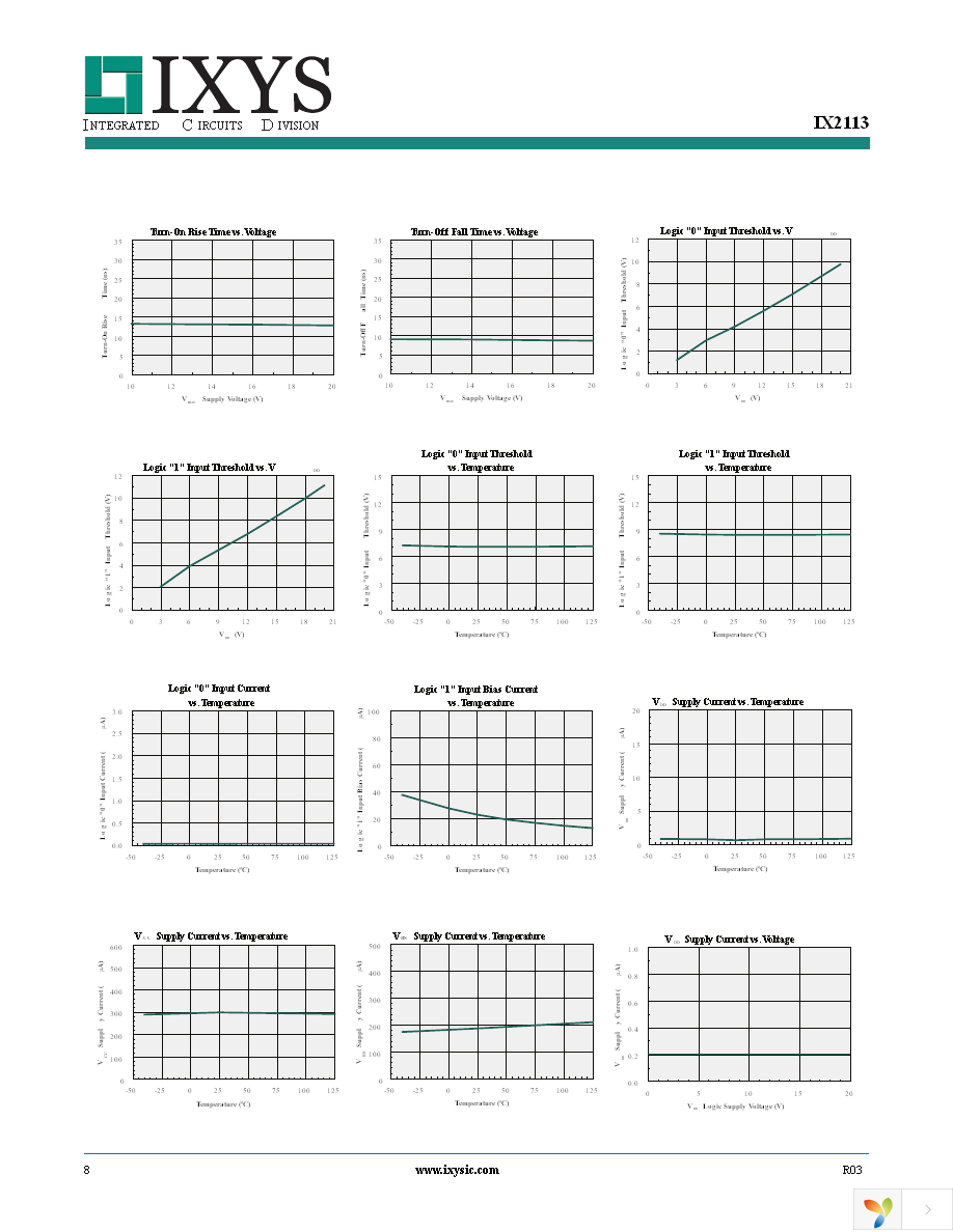 IX2113G Page 8