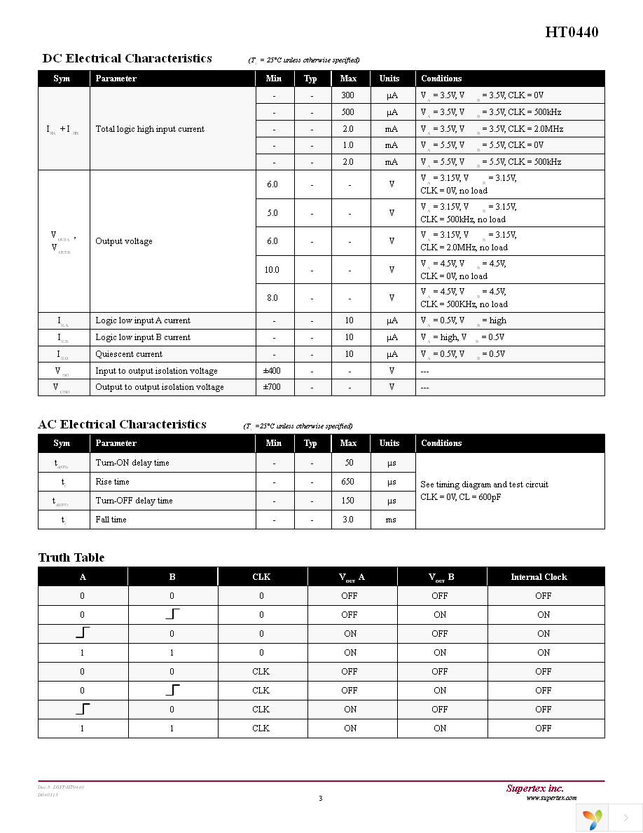 HT0440K6-G Page 3