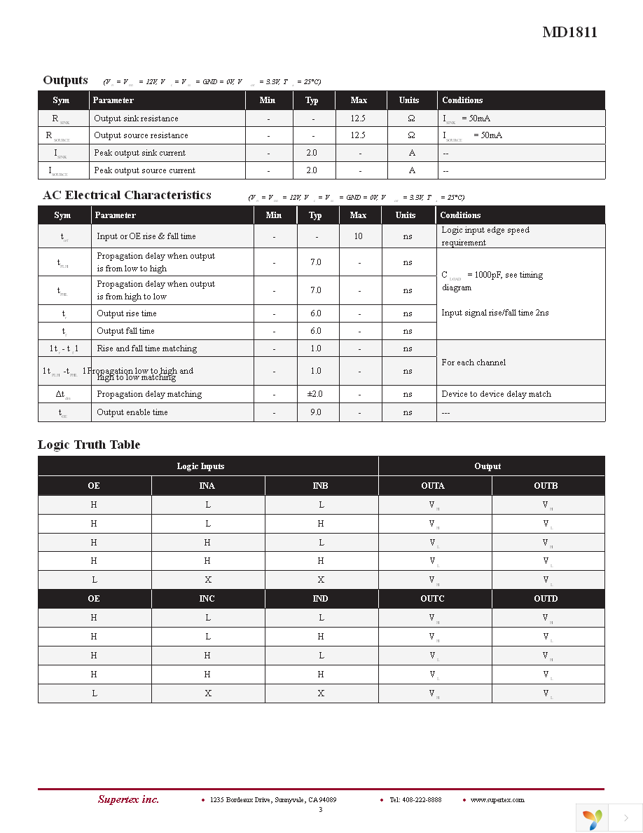 MD1811K6-G Page 3