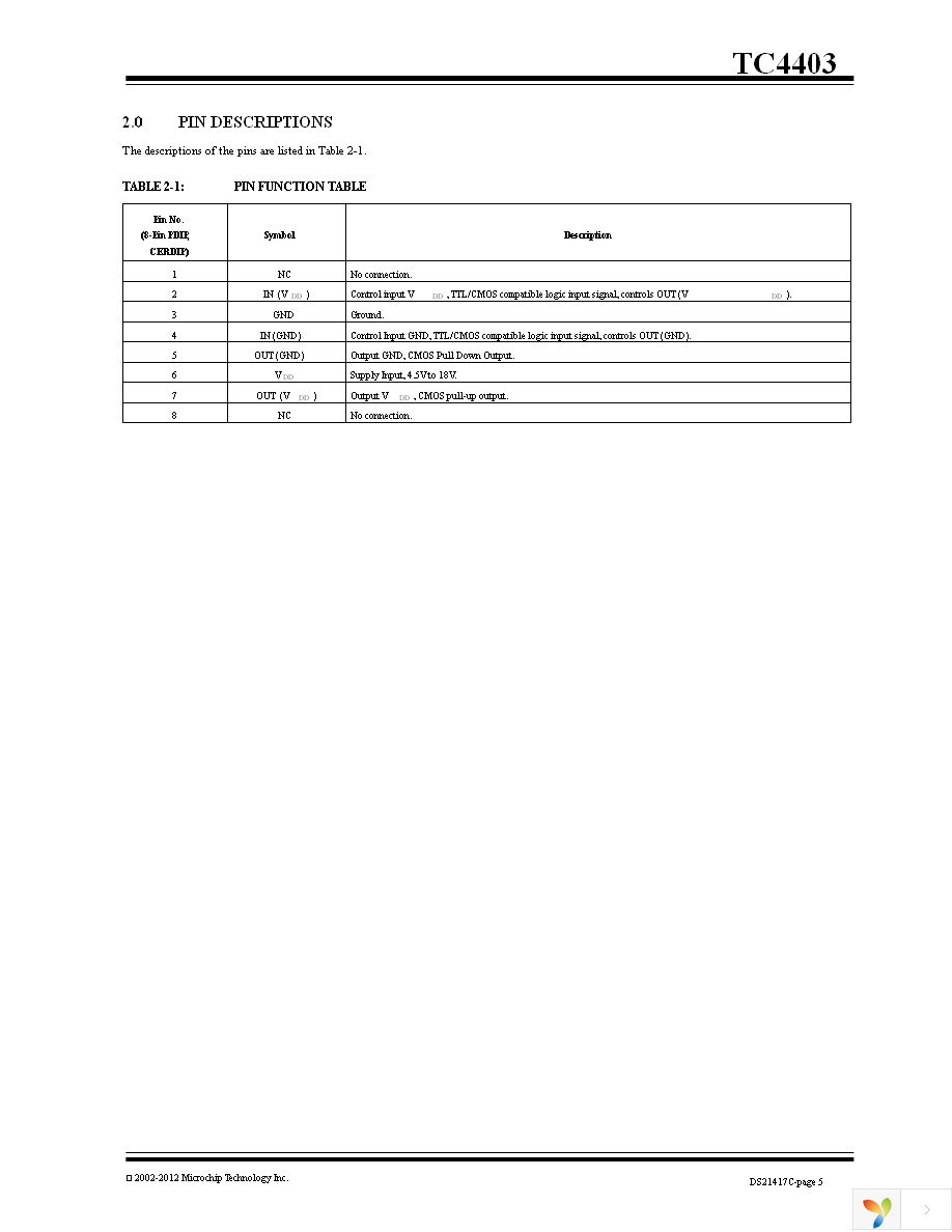 TC4403CPA Page 5