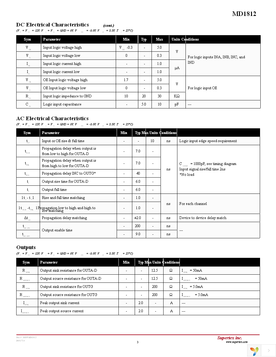 MD1812K6-G Page 3