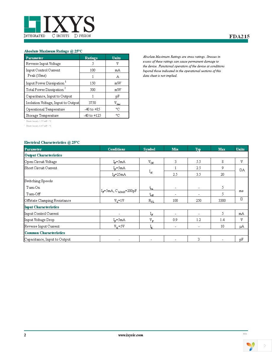 FDA215S Page 2